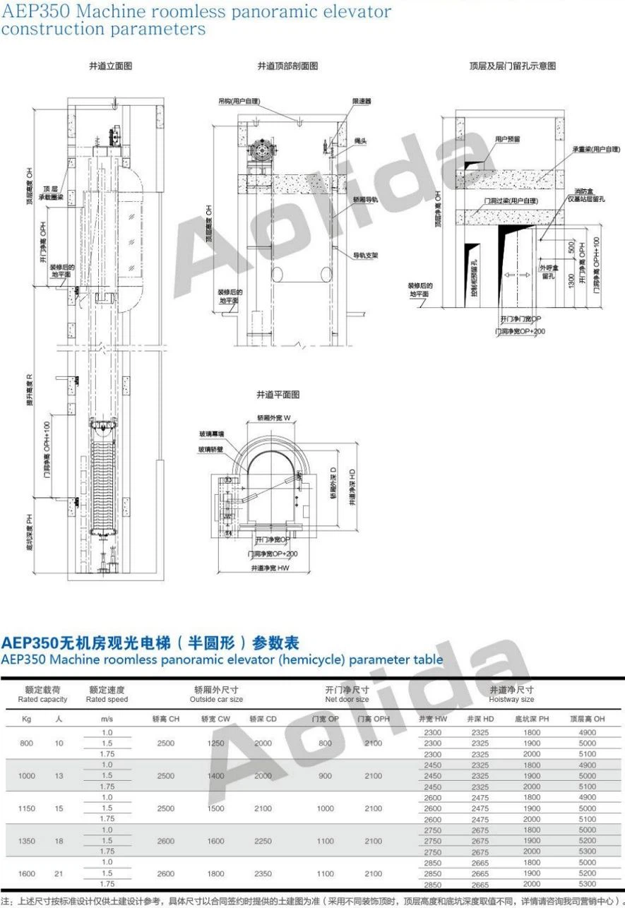 5a2af80c4ee9fdbad2283d46b0ca363