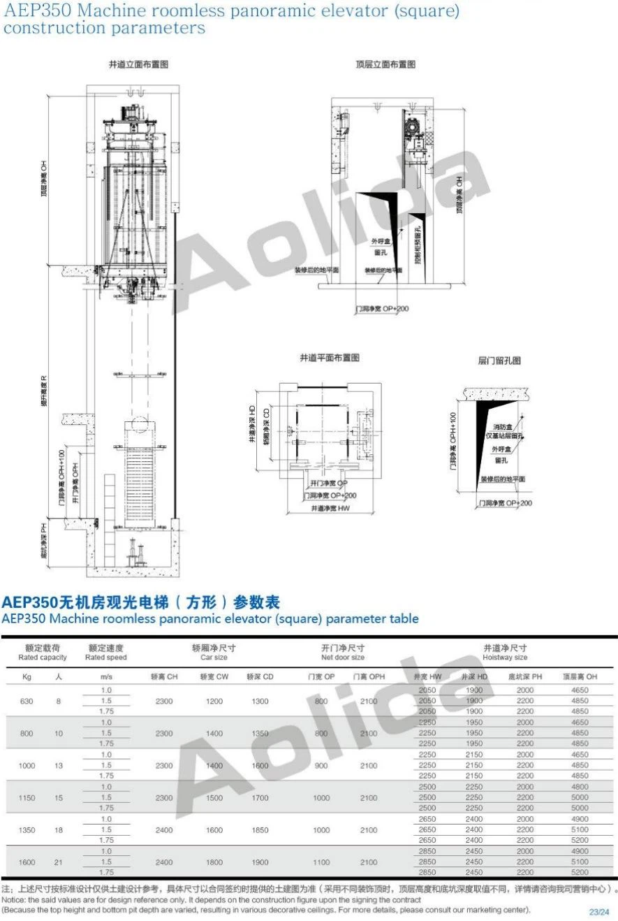 7d310a479af521899088c63b70c6385